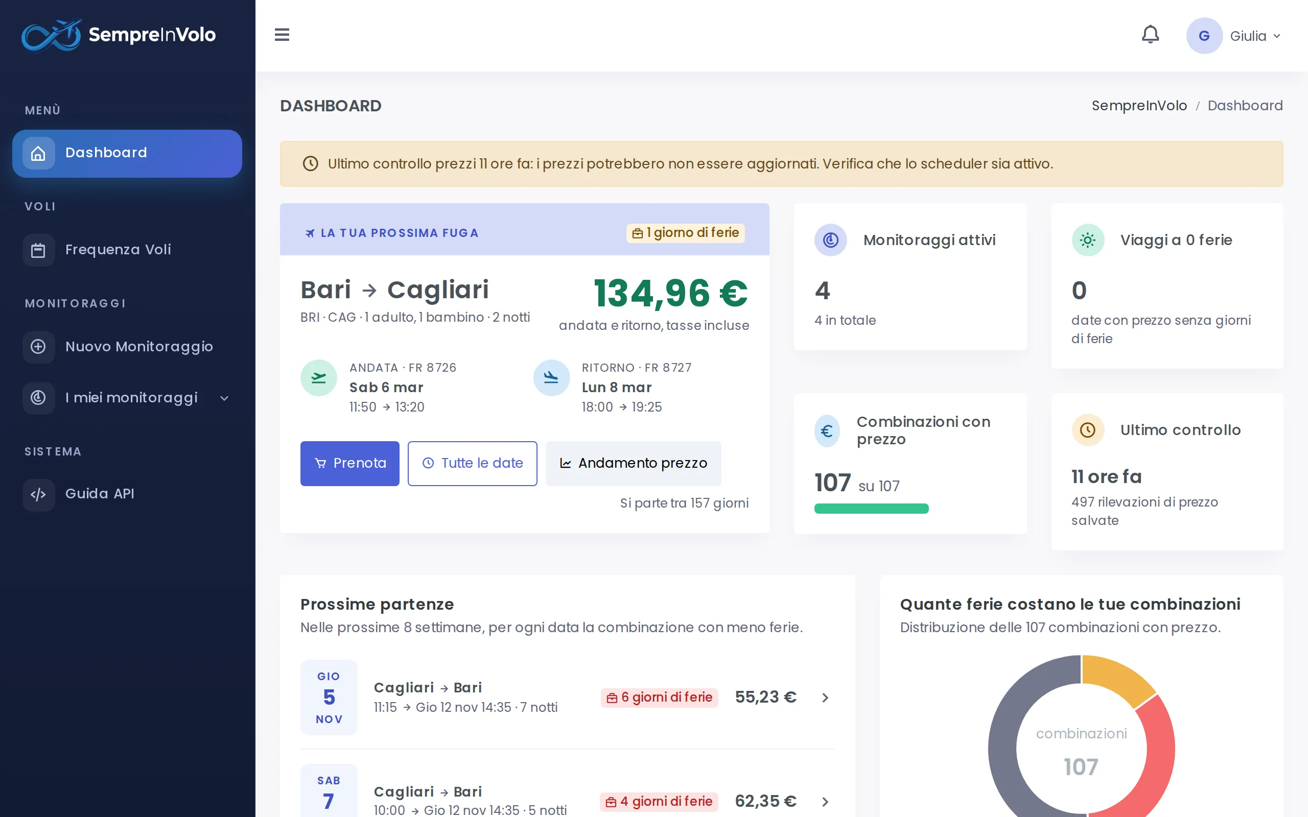 Dashboard con la prossima fuga consigliata e le statistiche (Desktop)